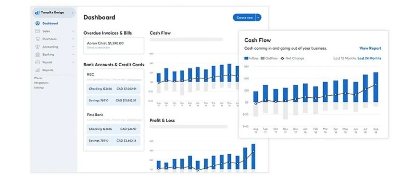 Wave Accounting product screenshot