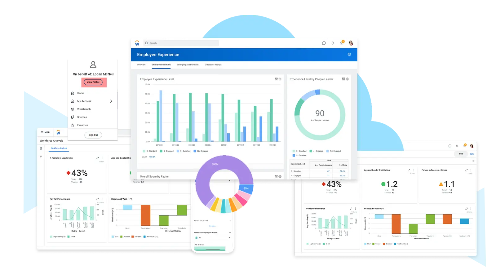 workday upper