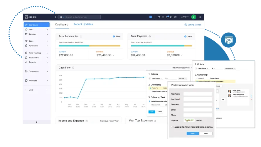 zoho lower 1